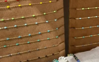 Quelques nouveautes et idees de cadeau pour se faire plaisir 1 1481680967297071 - Accueil 💕Quelques nouveautés et idées de cadeau pour se faire plaisir…